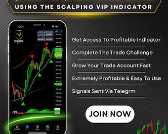 Scalping Trading Indicator – 93% Win Rate, For Forex, Stocks, Crypto & Gold Trading.