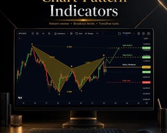 Pode incluir: Um monitor de computador exibindo um gráfico de negociação financeira com o texto Chart Pattern Indicators, Pattern review, Breakout levels e Trendline tools. A tela mostra um padrão harmônico amarelo rotulado XABCD com níveis de preço.