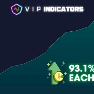 stock trading indicators