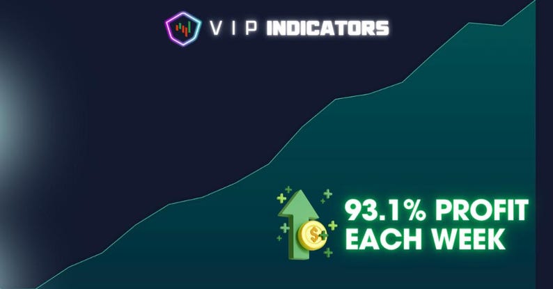stock trading indicators