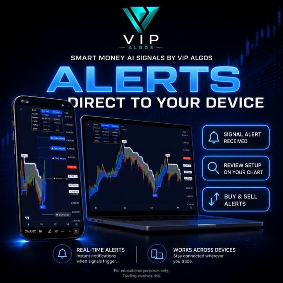 Buy Sell Smart AI Trading Software – For Forex, Crypto, Gold, Stocks & Day Trading