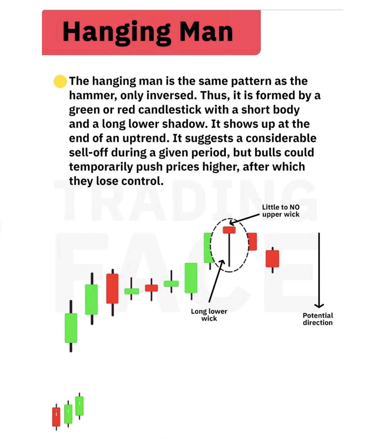 The Simple Trading Book – Master Trading Strategies & Learn How to ...