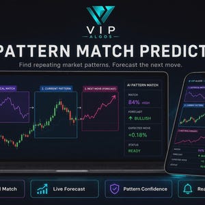 candlestick pattern tradingview indicator