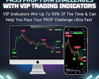 Highly Rated Prop Firm Forex Trading Indicator | Non-Repaint Buy Sell Alerts For Challenges