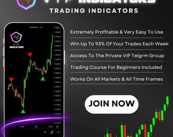 Highly Rated Trading Indicator 2026 | Buy Sell Alerts For Forex, Crypto, Stocks & Gold