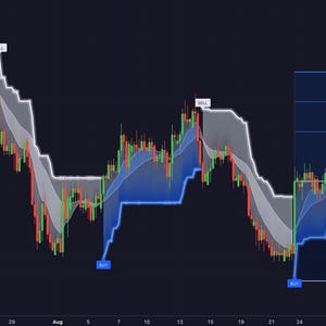 smart trading software