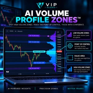 Pode incluir: Uma tela de laptop exibindo um gráfico de negociação financeira com zonas de perfil de volume de IA. A interface mostra a ação do preço, histogramas de volume e rótulos para zonas de volume e o ponto de controle com caixas de texto.