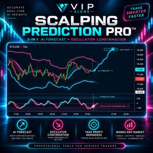 Może przedstawiać: Cyfrowy pulpit nawigacyjny do handlu zatytułowany Scalping Prediction Pro, zawierający wykres świecowy BTCUSD z neonowymi niebieskimi i różowymi liniami, wskaźnik prognozy AI, panel potwierdzenia oscylatora oraz cztery okrągłe ikony.