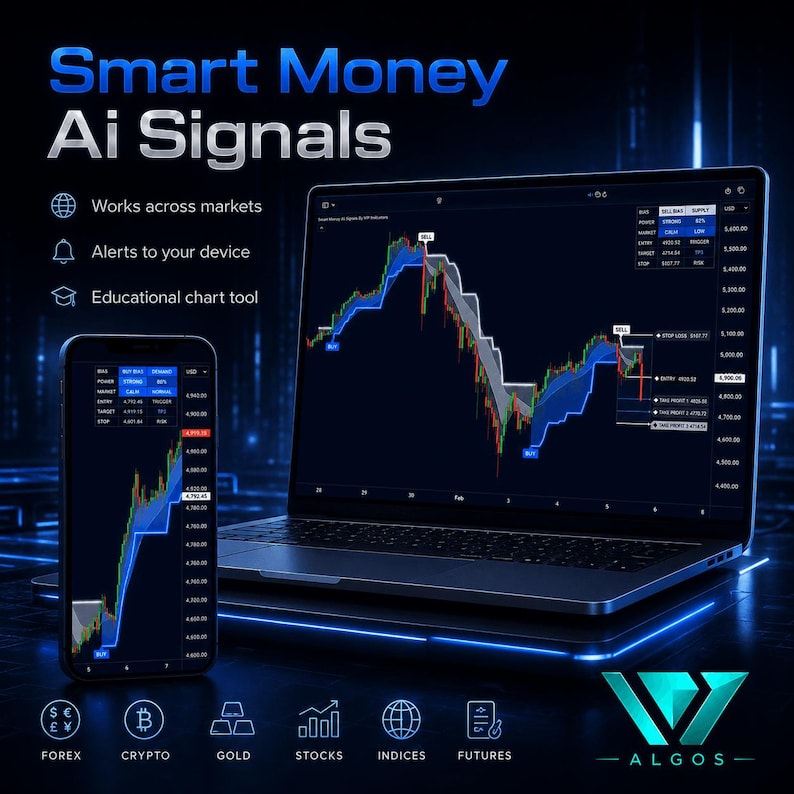 day trading software