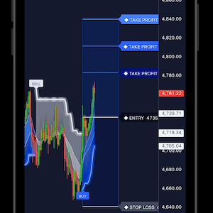 trading software for forex