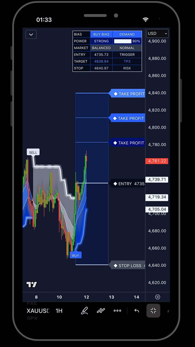 trading software for forex