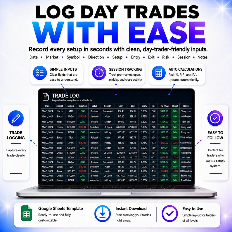 Day Trading Tracker Spreadsheet, day Trading Log Dashboard  , trading journal