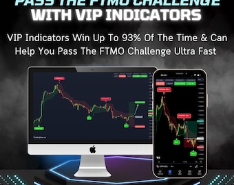 Prop Firm Challenge Indicator – Funded Account Evaluation Buy Sell Trading Indicator