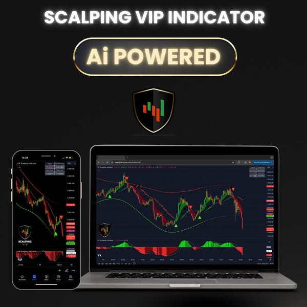 AI Powered Scalping Indicator – Buy Sell Trading Alerts