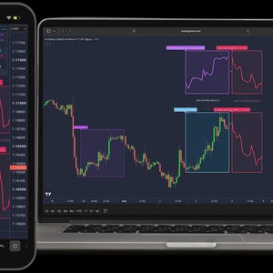 tradingview candlestick indicator