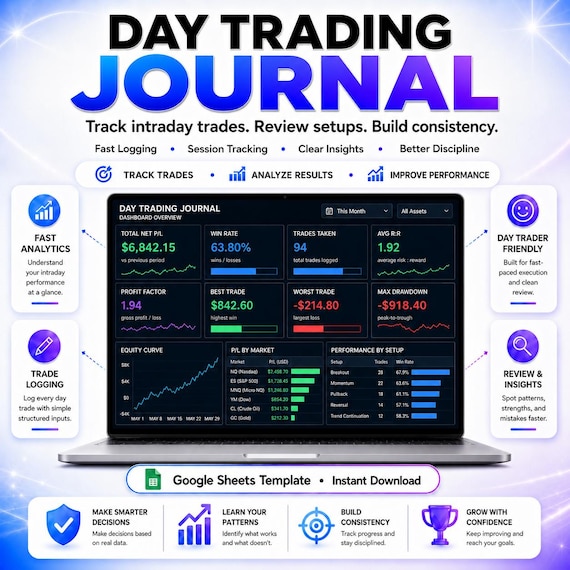 Day Trading Journal, Day Trade Tracker Spreadsheet, Trading Log Dashboard (google sheets)