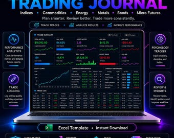 Futures Trading Journal Excel Template | Futures Trade Tracker Spreadsheet for Day Trading & Swing Trading