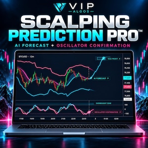 Day Trading Scalping Predictor – TradingView Day Trading Indicator with Scalping Signals, Targets & Alerts