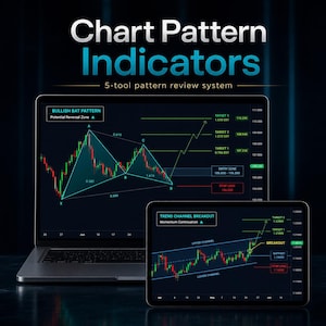 Peut inclure: Un ordinateur portable et une tablette affichent des schémas de graphiques financiers avec le texte "Chart Pattern Indicators" et "5-tool pattern review system." L'ordinateur portable montre un "Bullish Bat Pattern", la tablette affiche un "Trend Channel Breakout."