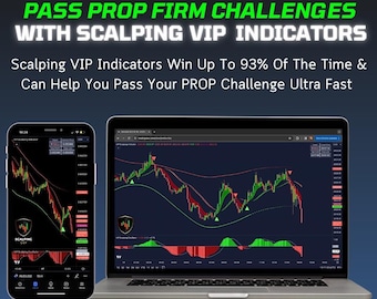 Prop Firm Trading Indicator | Buy Sell Alerts For Forex, Stocks & Crypto Trading