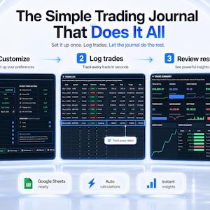 the best trading journal for trading