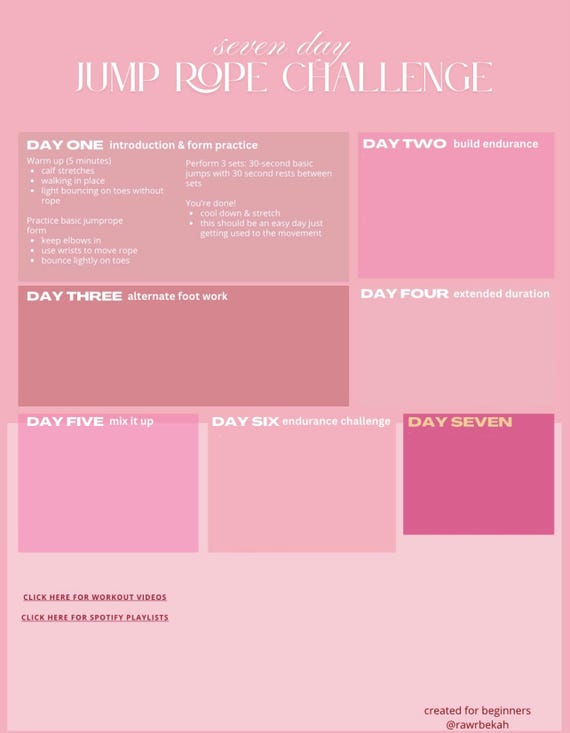 Jump Rope Workout Plan: Burn Fat Fast with These Proven Moves