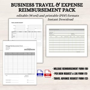 Könnte beinhalten: Ein Satz von drei druckbaren Formularen zur Erstattung von Geschäftsreisen und -ausgaben. Die Formularen sind mit "Reisekostenvorschuss", "Kilometergeldabrechnung" und "Tagegeldantrag und -protokoll" betitelt. Die Formulare sind in Schwarzweiß mit grauen Akzenten gehalten. Die Formulare sind in den Formaten Word und PDF verfügbar.
