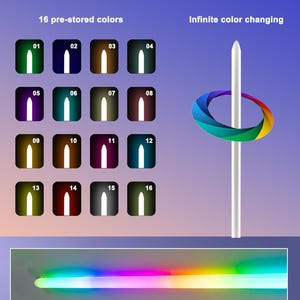 May include: A graphic showing a product with the text "Endless Colors Change". The image displays 16 pre-stored colors and a color-changing effect. The bottom of the image has the text "Pixel version" and "Rich light effects, more ways to play, and better experience."