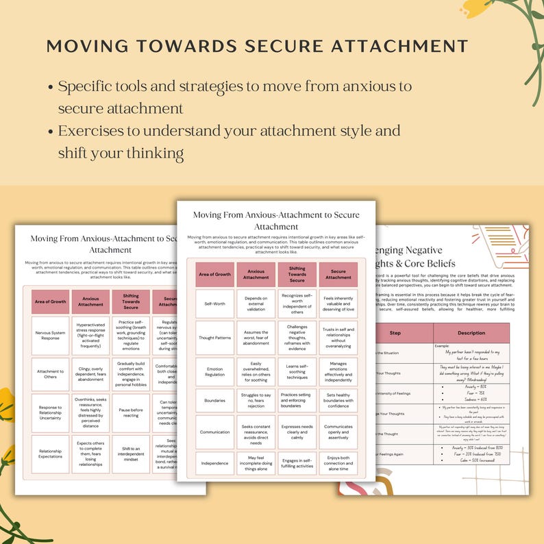 Anxious Attachment Workbook | 30 Page Healing Guide for Self-Worth, Secure Attachment & Relationship Anxiety | Digital PDF Therapy Resource image 5