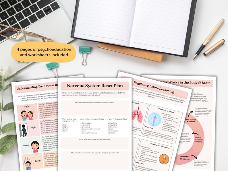 Anxiety Reset Toolkit Printable PDF | Nervous System Regulation ...