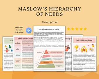 Puede incluir: Un póster de herramienta de terapia imprimible con un diagrama de pirámide que ilustra la jerarquía de necesidades de Maslow. El póster está dividido en cinco secciones: necesidades fisiológicas, seguridad y protección, amor y pertenencia, autoestima y autorrealización. Cada sección está etiquetada con una breve descripción de las necesidades dentro de ese nivel. El póster está diseñado para ayudar a las personas a comprender sus propias necesidades y cómo lograr la autorrealización.