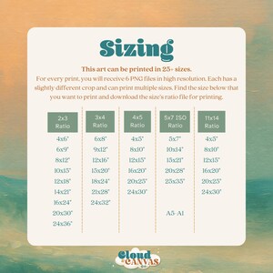 May include: A chart with the word "Sizing" in teal script, listing print sizes for artwork. The chart includes ratios like 2x3, 3x4, 4x5, 5x7 ISO, and 11x14, with corresponding dimensions in inches. The Cloud Canvas Co. logo is at the bottom.