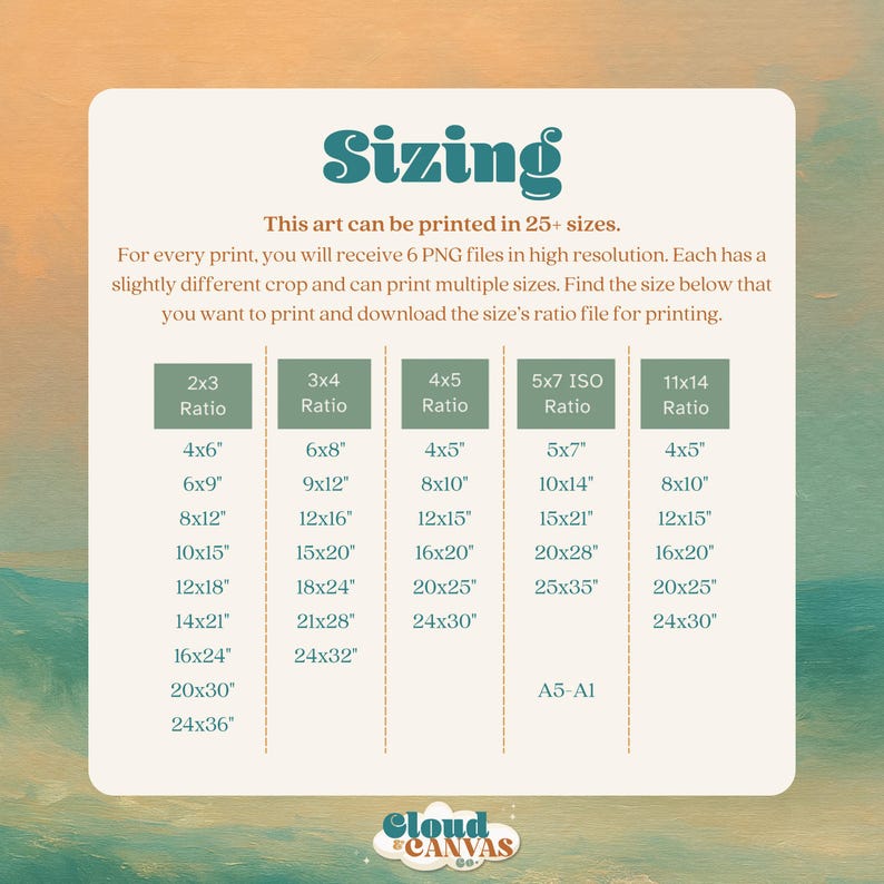 May include: A chart with the word "Sizing" in teal script, listing print sizes for artwork. The chart includes ratios like 2x3, 3x4, 4x5, 5x7 ISO, and 11x14, with corresponding dimensions in inches. The Cloud Canvas Co. logo is at the bottom.