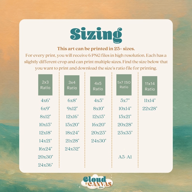 May include: A chart with the word "Sizing" in teal script, listing print sizes in inches. Sizes include 4x6", 6x8", 4x5", 5x7", and 11x14", with corresponding ratios. The Cloud Canvas Co. logo is at the bottom.