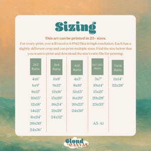 May include: A chart with the word "Sizing" in teal script, listing print sizes in inches. Sizes include 10.16x15.24cm, 15.24x20.32cm, 10.16x12.7cm, 12.7x17.78cm, and 27.94x35.56cm, with corresponding ratios. The Cloud Canvas Co. logo is at the bottom.