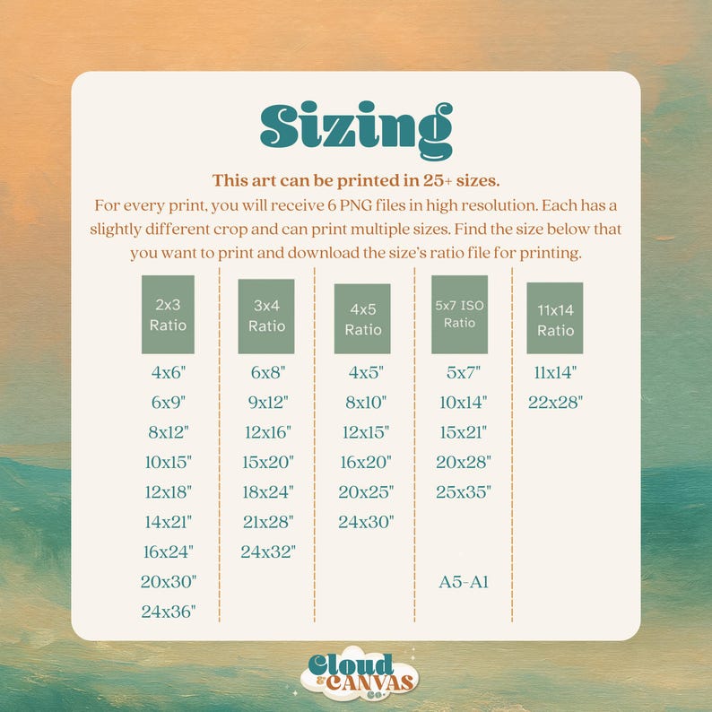 May include: A chart with the word "Sizing" in teal script, listing print sizes in inches. Sizes include 10.16x15.24cm, 15.24x20.32cm, 10.16x12.7cm, 12.7x17.78cm, and 27.94x35.56cm, with corresponding ratios. The Cloud Canvas Co. logo is at the bottom.