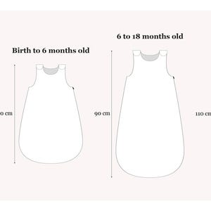 May include: Four white sleep sacks with different sizes for babies and toddlers. The sleep sacks are labeled with age ranges and measurements in centimeters: Birth (60 cm), Birth to 6 months (70 cm), 6 to 18 months (90 cm), and 18 to 36 months (110 cm).