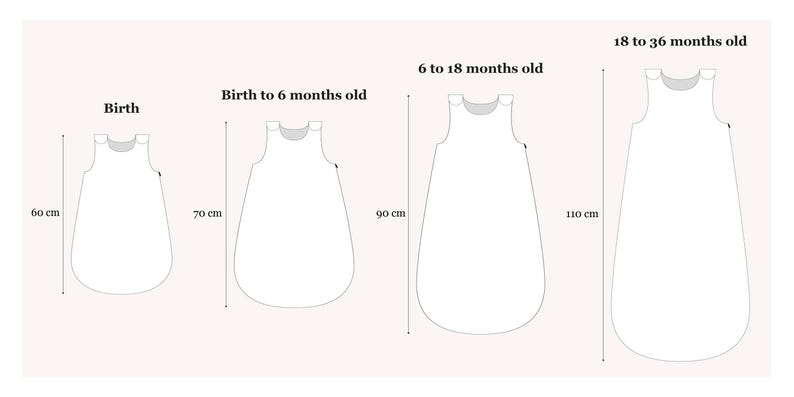 May include: Four white sleep sacks with different sizes for babies and toddlers. The sleep sacks are labeled with age ranges and measurements in centimeters: Birth (60 cm), Birth to 6 months (70 cm), 6 to 18 months (90 cm), and 18 to 36 months (110 cm).