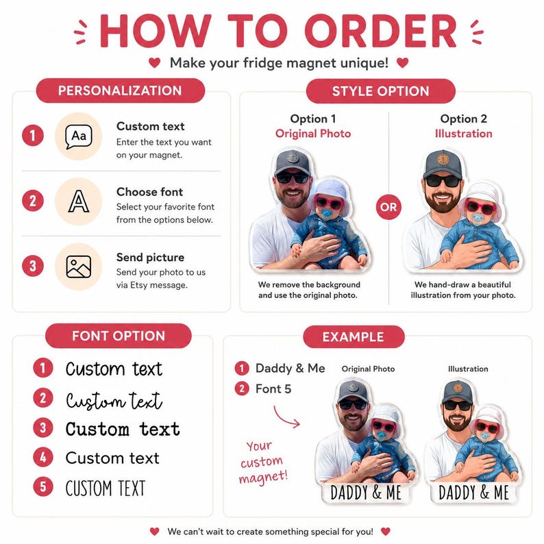 May include: A graphic showing instructions for ordering a custom fridge magnet. The steps include personalization options for text, font, and photo submission. Examples show original photo and illustration styles.