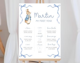 Könnte beinhalten: Personalisiertes Baby-Meilenstein-Schild mit einer Aquarell-Illustration eines Hasen in einer blauen Jacke. Das Schild zeigt den Namen "Martin" und Details über das erste Jahr des Babys, wie Größe (50.8 cm), Gewicht (12.7 kg) und Lieblingsdinge.