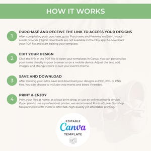 May include: A graphic with the title "HOW IT WORKS" and numbered steps detailing how to access, edit, save, and print a Canva template. The steps include instructions for downloading and personalizing designs.