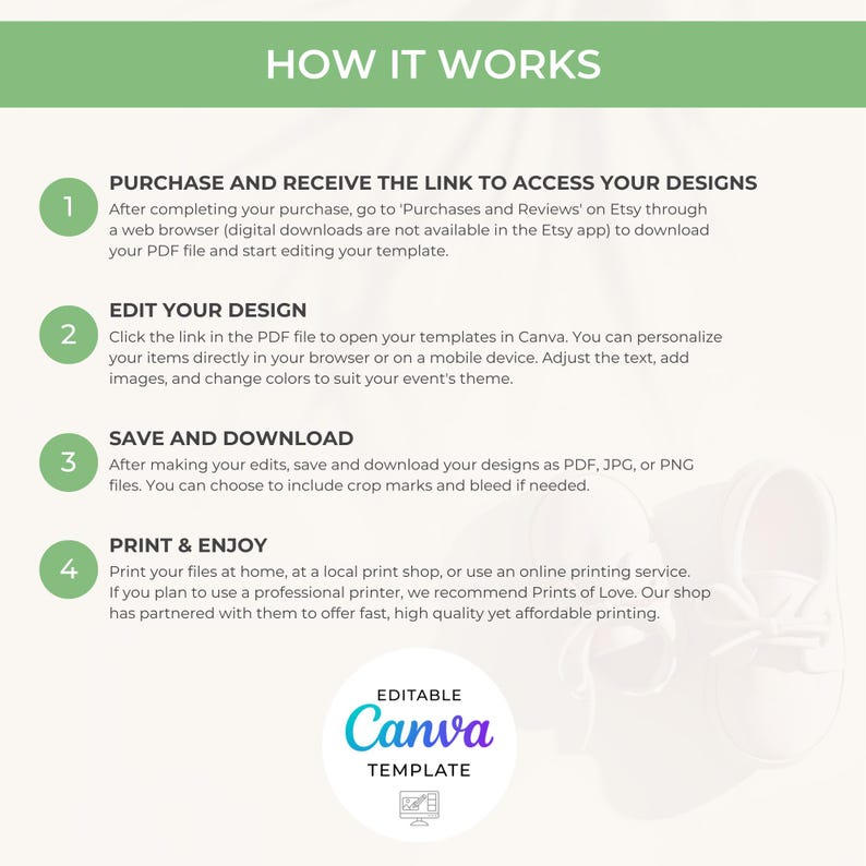 May include: A graphic with the title "HOW IT WORKS" and numbered steps detailing how to access, edit, save, and print a Canva template. The steps include instructions for downloading and personalizing designs.