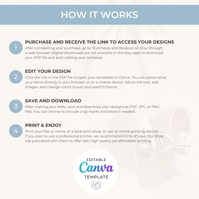 May include: A how-to guide for using Canva to edit and print digital designs. The guide includes four steps: purchase and receive the link, edit your design, save and download, and print and enjoy. The guide also mentions that the designs are editable in Canva and can be printed at home, at a local print shop, or using an online printing service.
