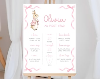 Mijlpaalbord eerste verjaardag Peter Rabbit | Flopsy Bunny verjaardag mijlpaalposter | Roze strik verjaardagsdecoratie meisje | Bewerkbare sjabloon | BD33