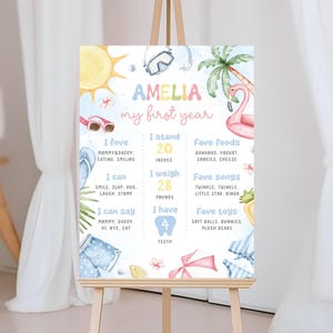 Editable One In The Sun 1st Birthday Milestone Sign | Tropical Summer Birthday Milestone Poster | Beach Pool Party Birthday Decor | BD13