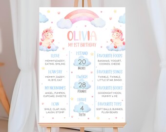 Letrero de cumpleaños de unicornio / Póster de unicornio arcoíris / Decoración mágica de cumpleaños de unicornio / Plantilla editable / BD1