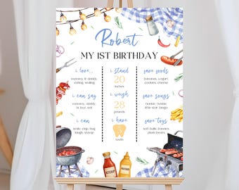 BBQ 1st Birthday Milestone Sign | Backyard Grill Birthday Milestone Poster | Barbecue Birthday Decor | Blue Picnic Milestone Board | BD43