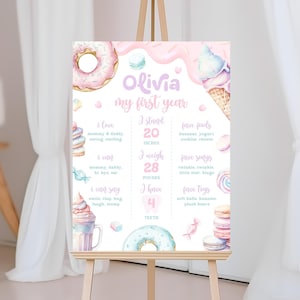 May include: A pastel-colored first birthday sign with the name "Olivia" and the phrase "my first year." The sign includes details like height (20 inches), weight (28 pounds), and favorite things, decorated with donuts, ice cream, and macarons.