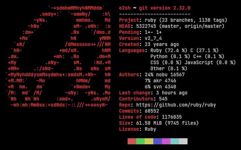 May include: A screenshot of a terminal window displaying the git version 2.32.0 for the ruby project. The project has 23 branches, 1138 tags, and was created 23 years ago. The code is primarily written in Ruby and C, with a small percentage of Python, C++, CSS, JavaScript, and other languages.