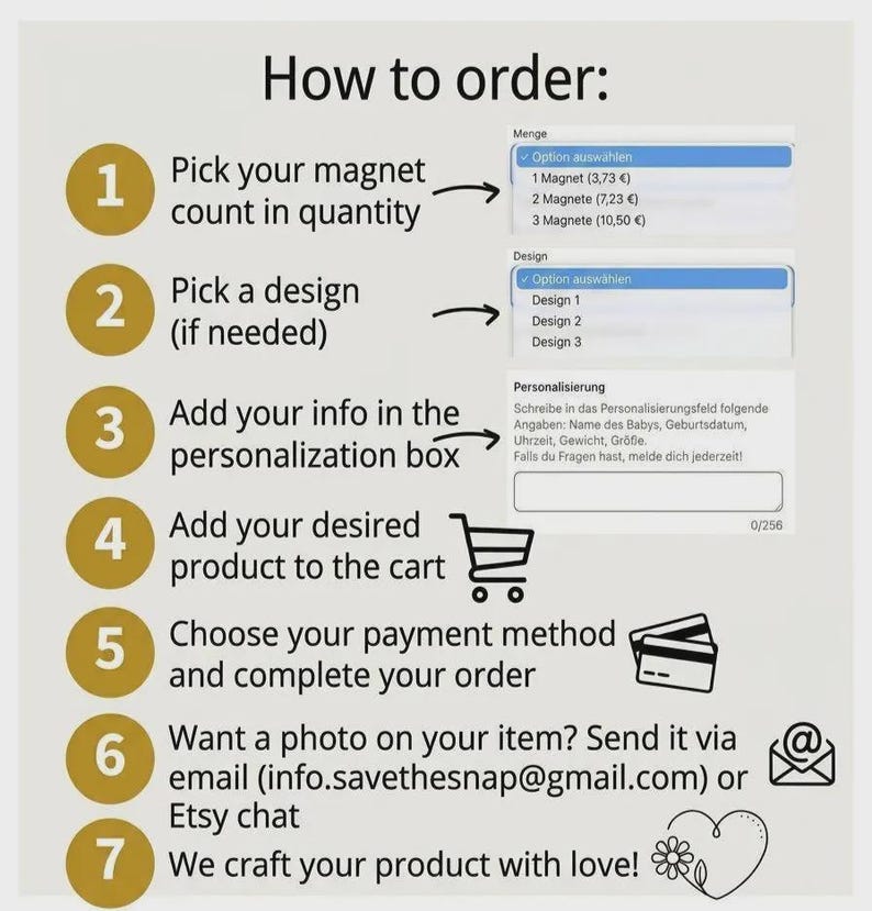 May include: An instructional graphic titled How to order with seven numbered gold circles. It outlines steps for purchasing magnets, including selecting quantity, design, and personalisation details, plus payment, photo submission via email, and production.
